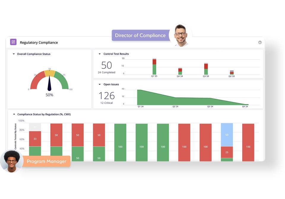 Crypto-Agile Compliance Engine